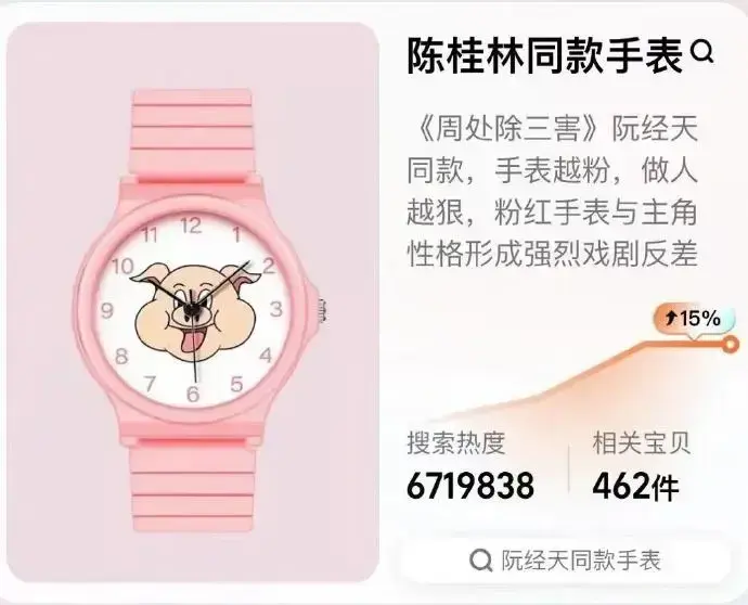 陳桂林同款手表賣斷貨