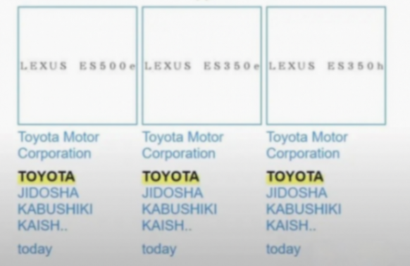 雷克薩斯ES更新換代,那純電版能否接住這茬兒