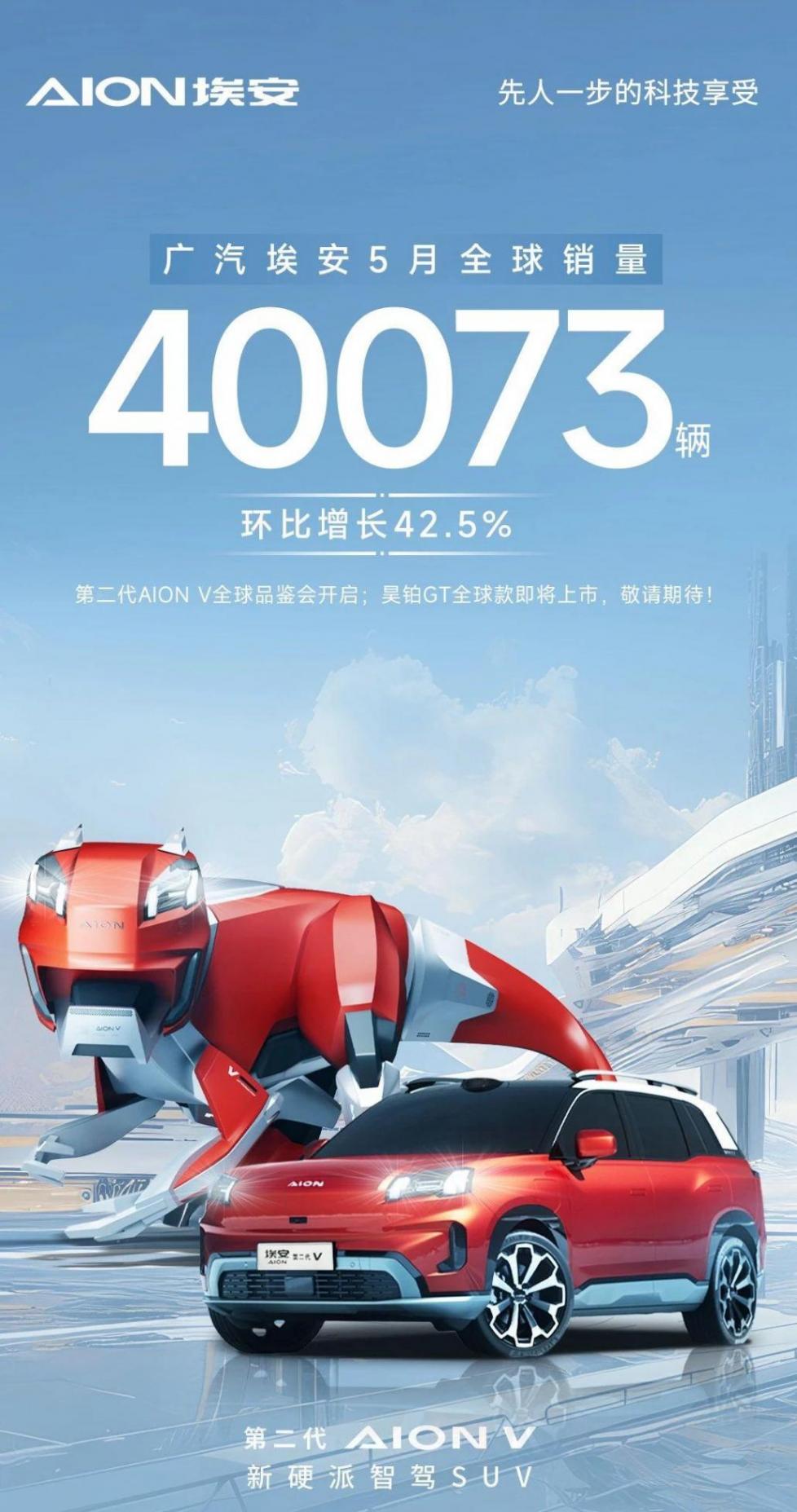2024年5月中國新能源汽車品牌主流玩家銷量出爐