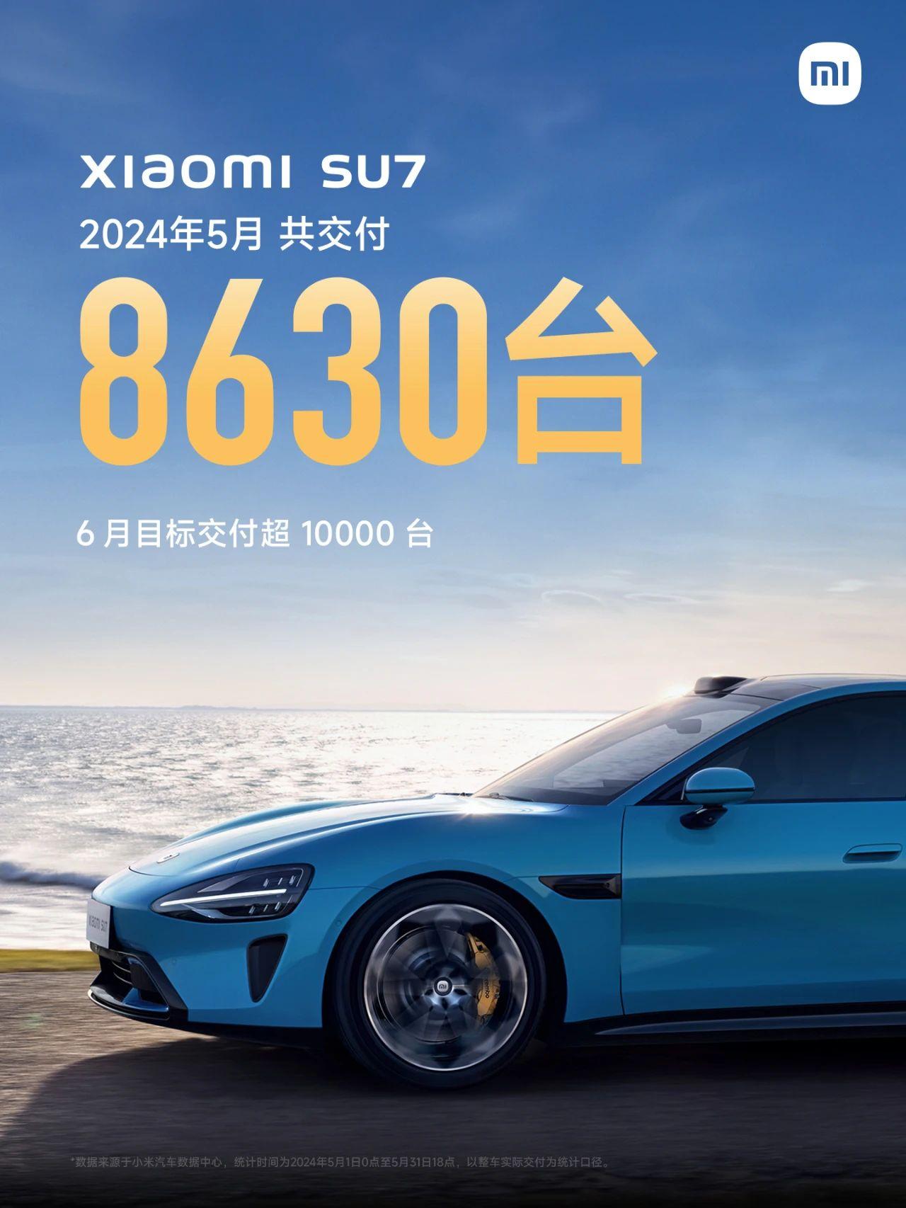 2024年5月中國新能源汽車品牌主流玩家銷量出爐