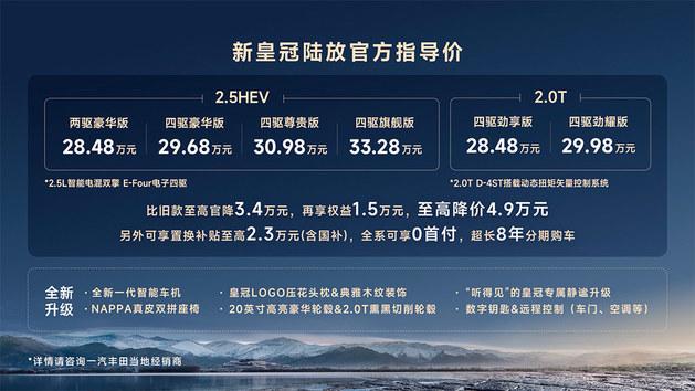 新款皇冠陸放上市 28.48萬起/降價4.9萬