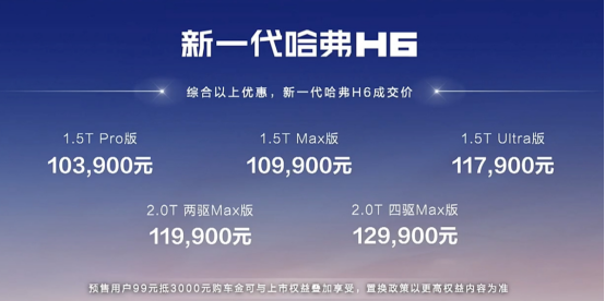 換裝懷擋,售11.79萬(wàn)起!全新一代哈弗H6還能獲得成功嗎?