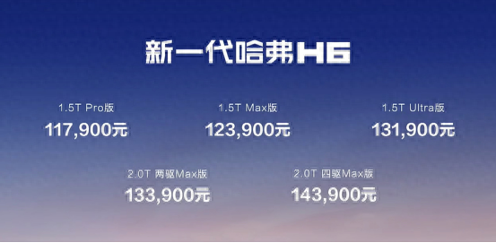 換裝懷擋,售11.79萬(wàn)起!全新一代哈弗H6還能獲得成功嗎?