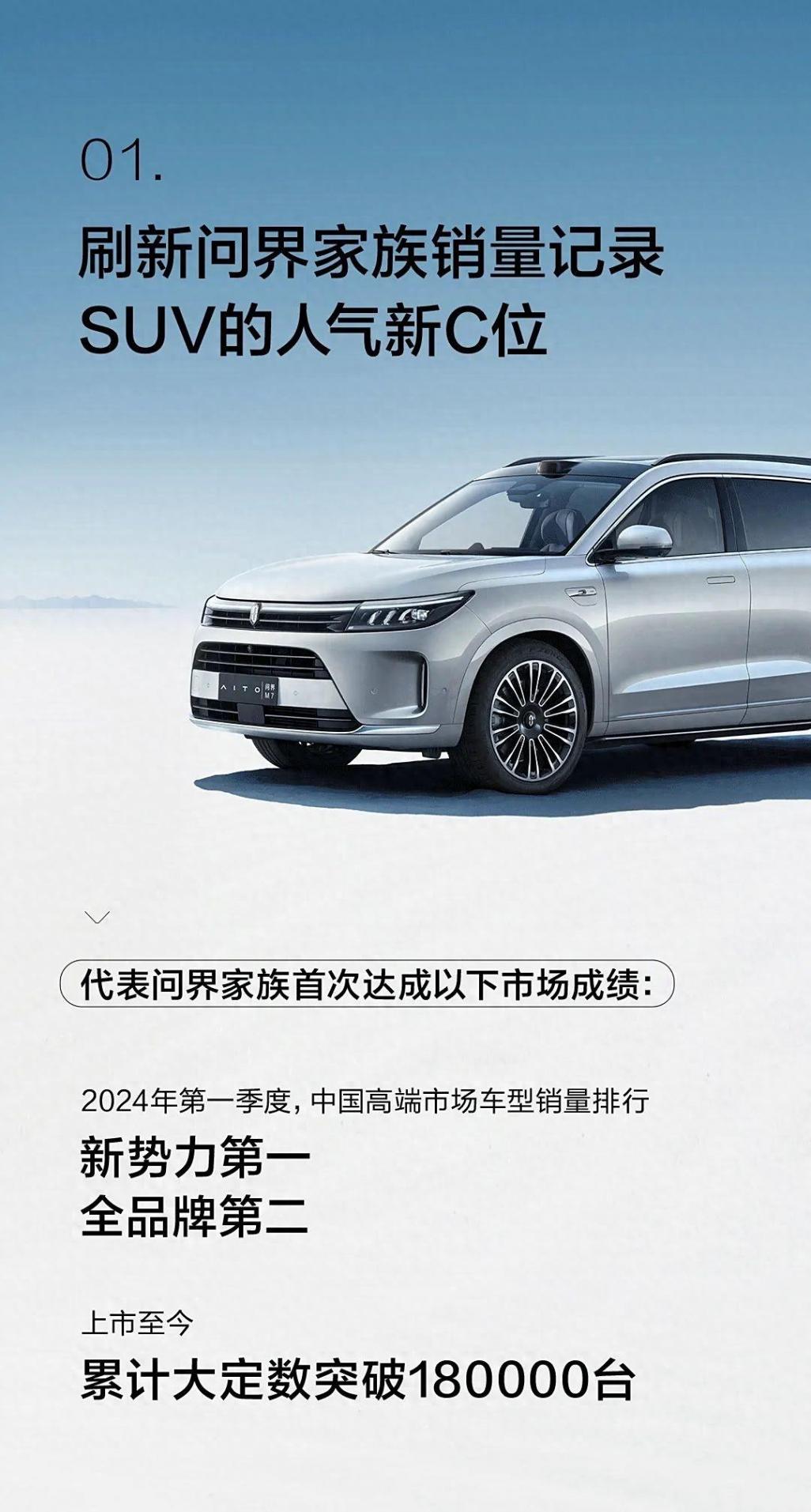 累計大定突破18萬臺,問界M7刷新銷量記錄,是選它還是選理想L6?