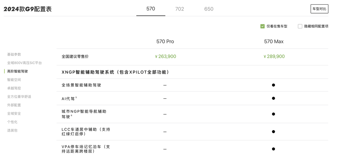 “全國都能開”的小鵬智駕要來了!抗衡華為ADS 3.0?