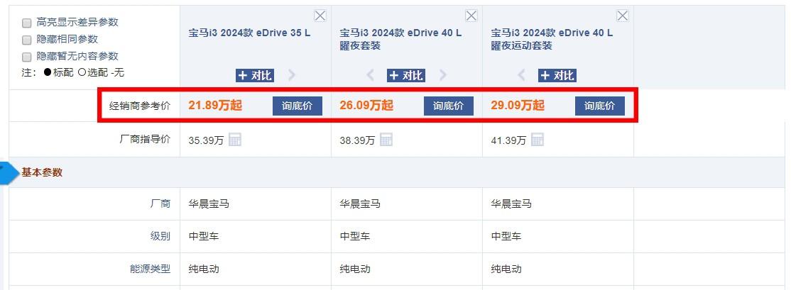 抄底寶馬電車的時候到了!寶馬i3最低已跌至20萬內,買了不會虧?