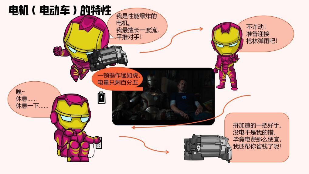 想要北歐人的生活方式?先要一臺符合標準的車