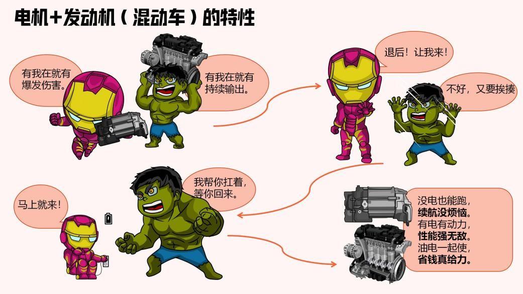 想要北歐人的生活方式?先要一臺符合標準的車