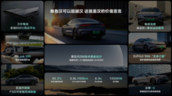 新款比亞迪漢上市,降價增配售16.58萬元起,能否重回銷量榜首?
