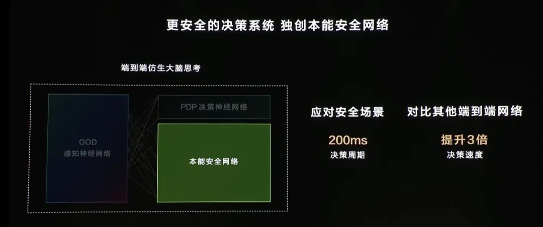 都在夸端到端,到底有哪些缺點(diǎn)?