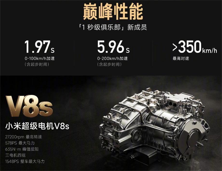 小米SU7 Ultra量產版首張預告圖,10月29日發布, 改變很大