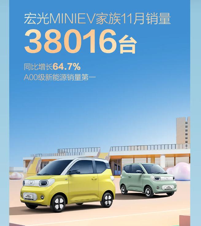 連續52個月同級銷冠,累銷超140萬臺,宏光MINIEV四門版將亮相!