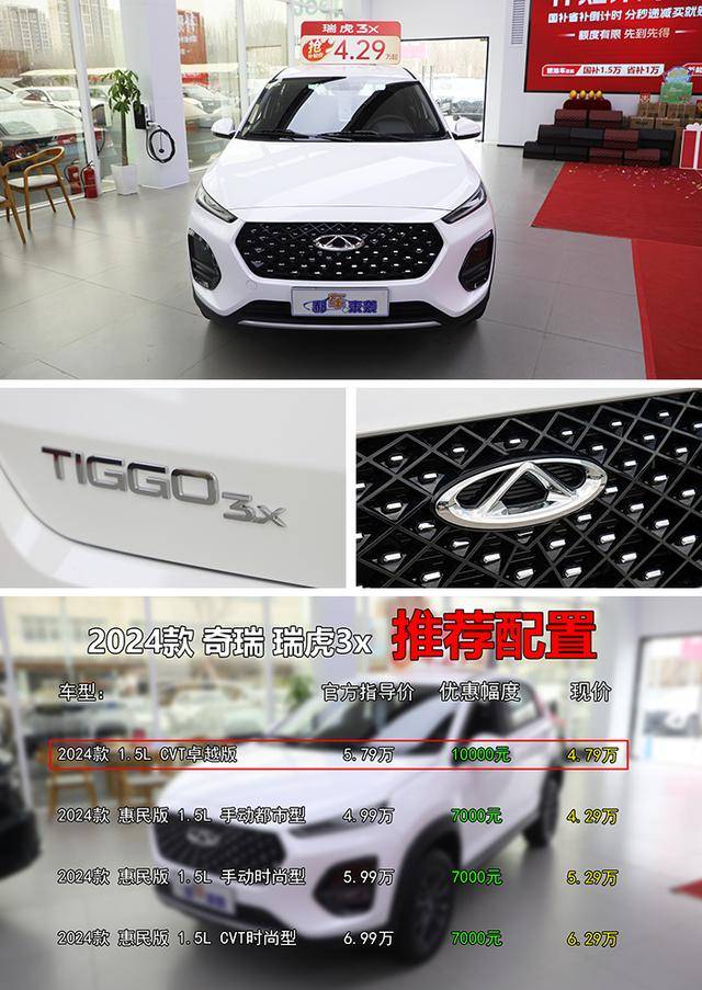 瑞虎3x僅售4.29萬起,瑞虎5x最高直降1.5萬,奇瑞高性價比SUV導購