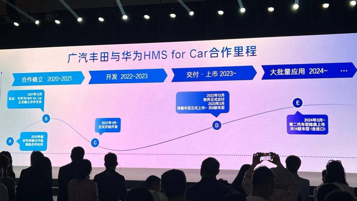 接棒曾慶洪履新廣汽集團(tuán)董事長,馮興亞直面“三大戰(zhàn)役”