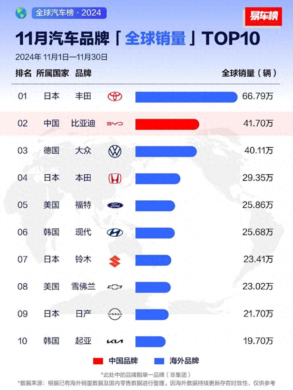比亞迪逆流而上,年銷量飆升,技術創新引領未來