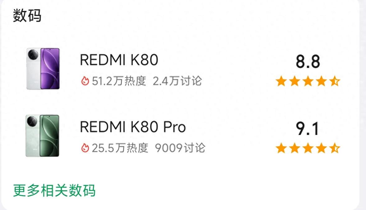 疑紅米K80至尊版(Redmi K80 Ultra)信息曝光