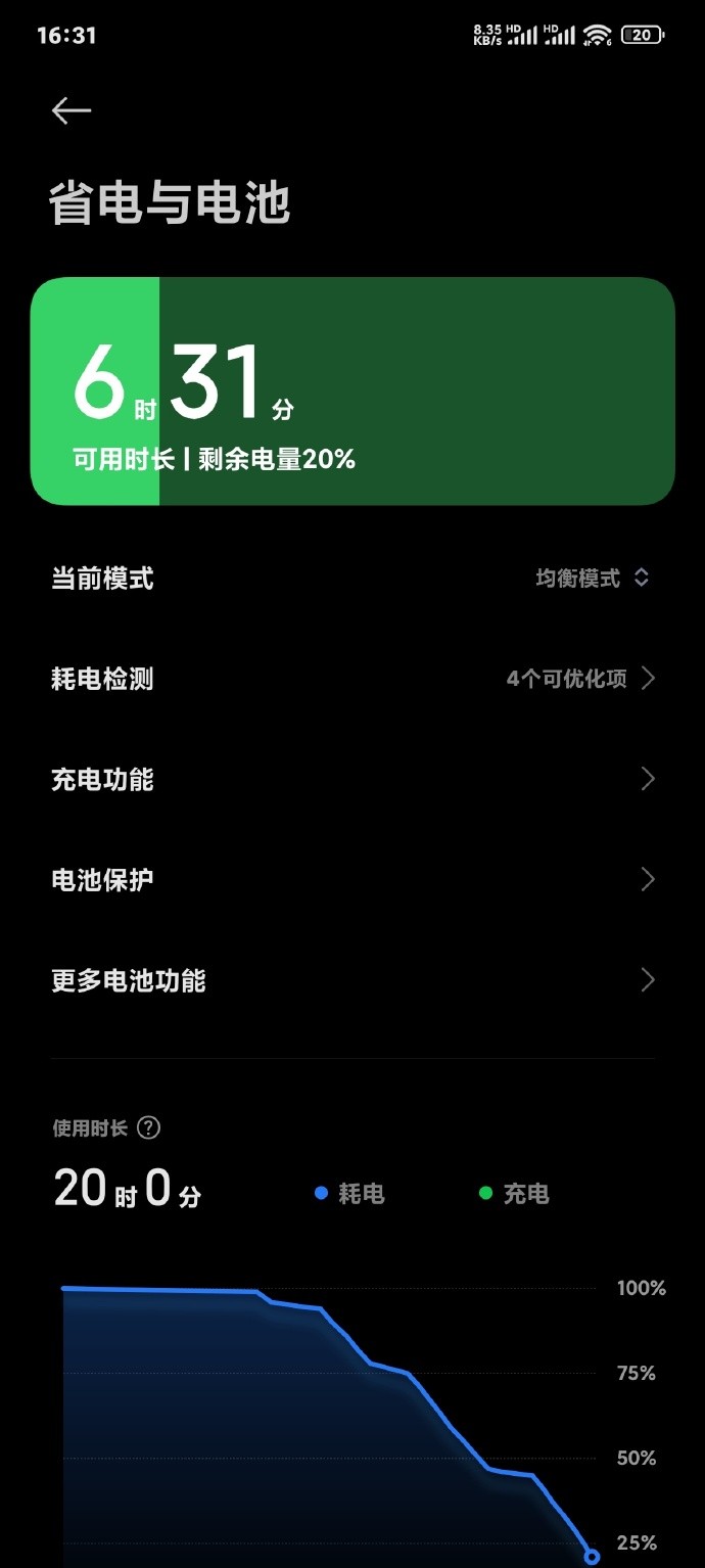 紅米+國(guó)補(bǔ)不殺瘋?14 Pro+到手只要1529元!