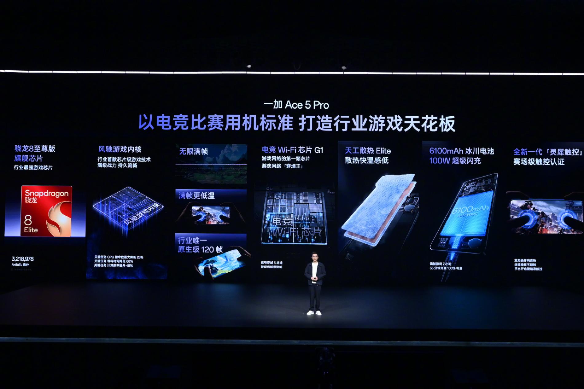 3399的時(shí)候各種吐槽,2550的時(shí)候供不應(yīng)求,一加Ace 5 Pro成為典型