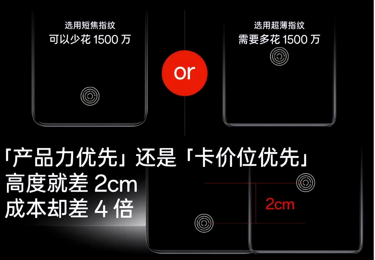 3399的時(shí)候各種吐槽,2550的時(shí)候供不應(yīng)求,一加Ace 5 Pro成為典型