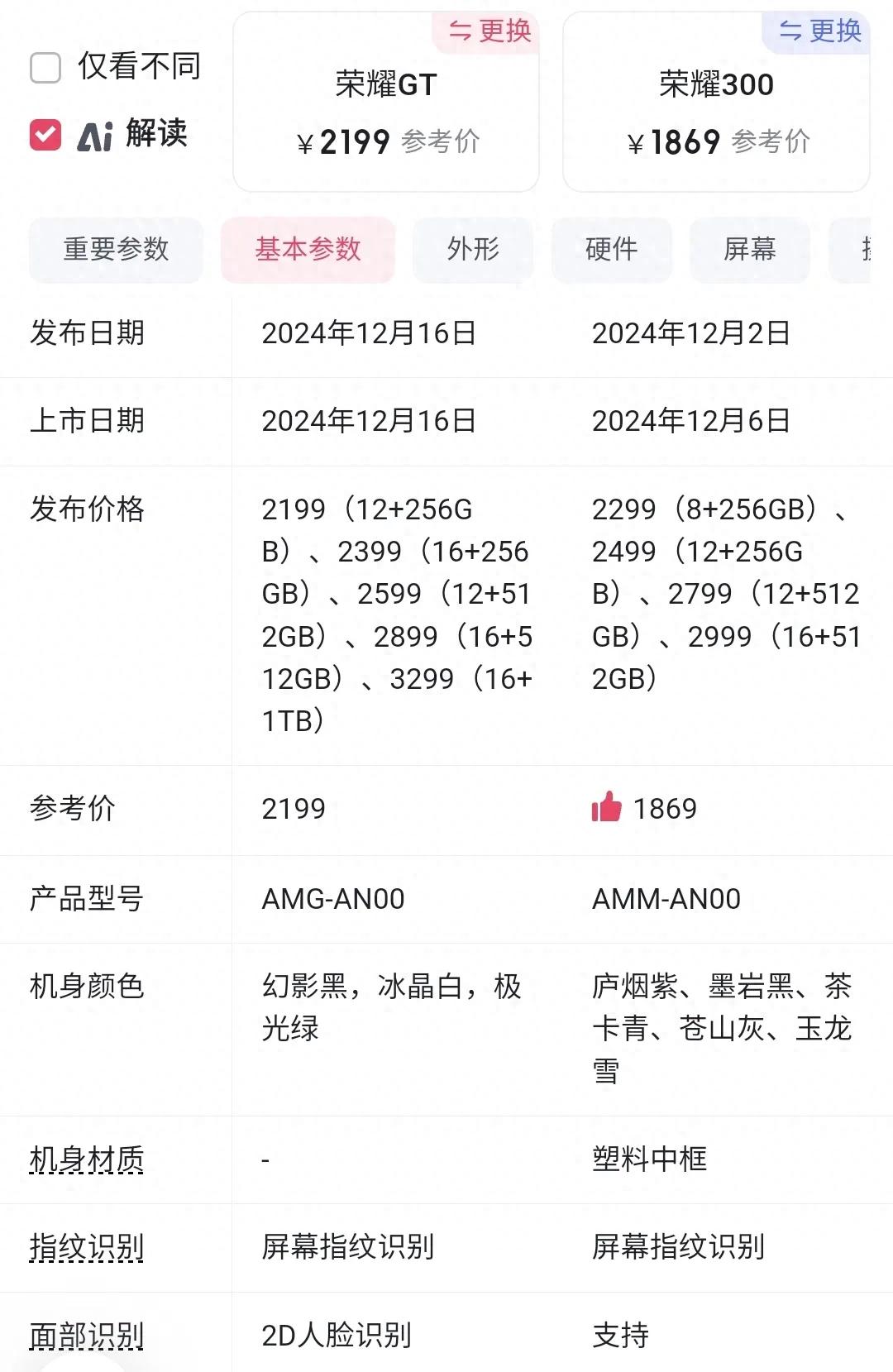 2199元榮耀GT性能遠超2299元榮耀300,榮耀300憑啥賣這價,智商稅