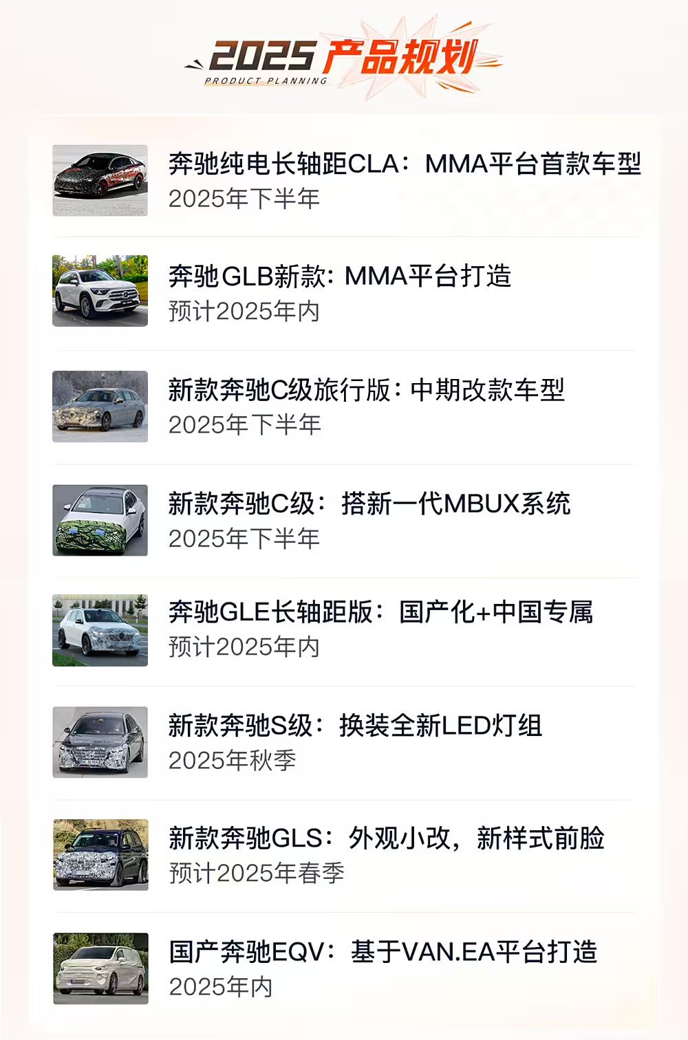 奔馳 2025 年將要發布的 8 款新車