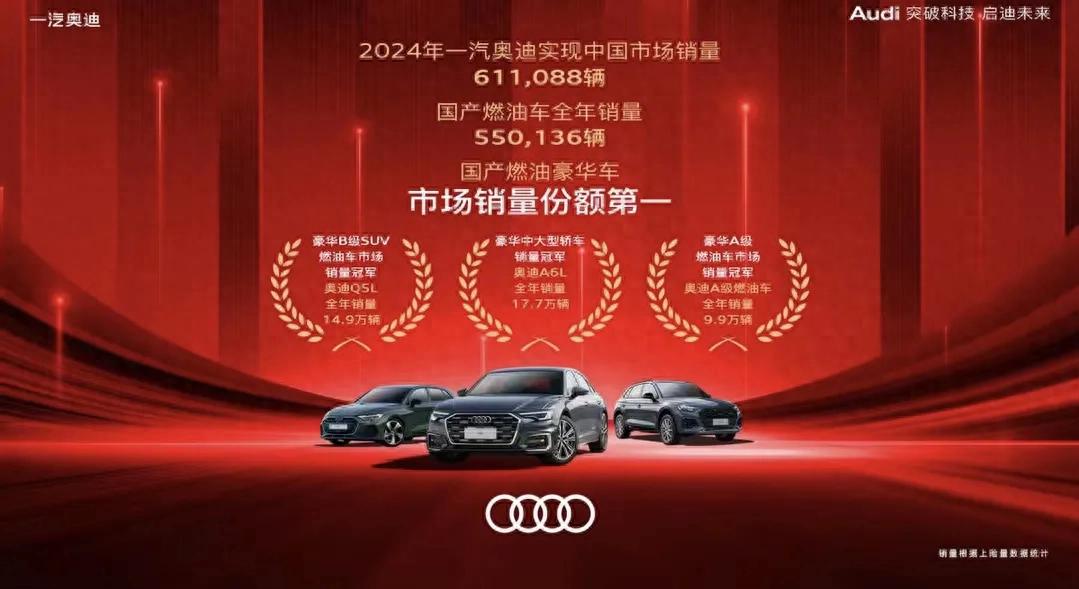 到2025年,奧迪計劃推出八款革新車輛。