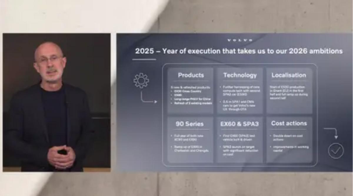 電動化與智能化雙輪驅動的未來展望:沃爾沃2025