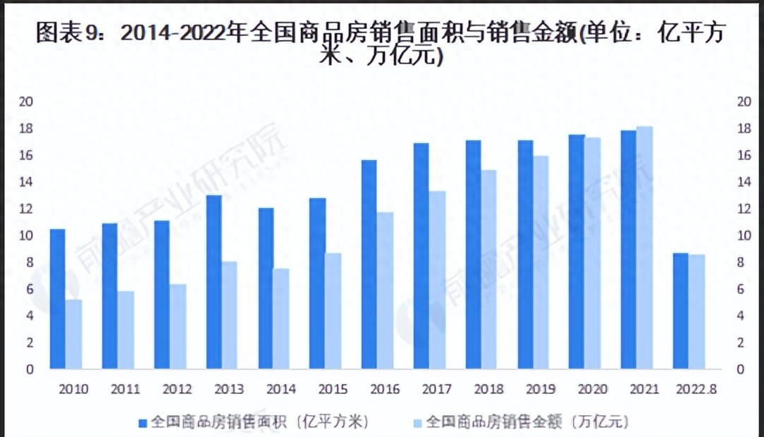 25年樓市觸底信號已現,風險區域需警惕!你的城市房價會漲嗎?