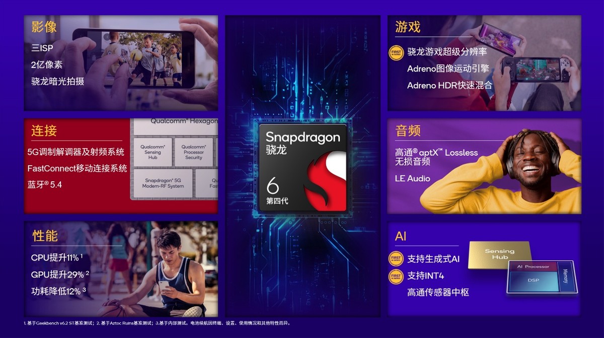 真我Neo7 SE、真我Neo7X要來了!性能跑分暴打2000元以內競品