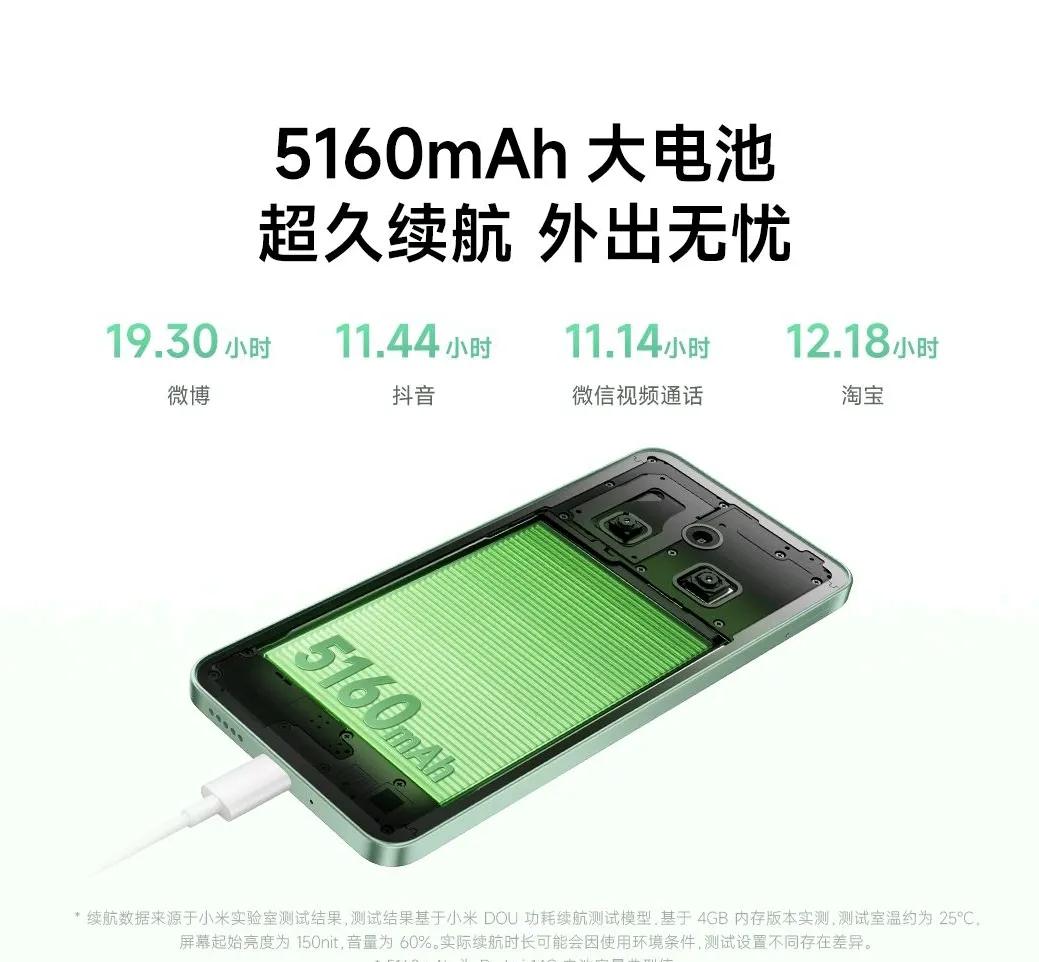 ?真我Neo7 X與紅米14C:千元機市場的兩大悍將,誰更勝一籌?