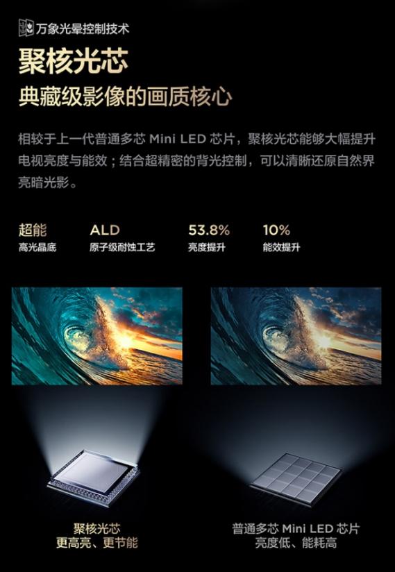 老爸換電視選到失眠,“黑科技”讓他直呼真香!TCL T6L到底強在哪