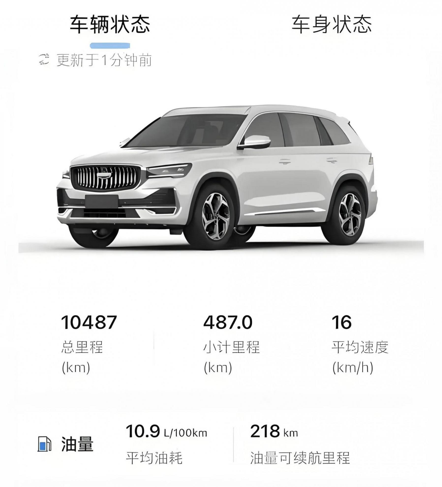吉利星越L深度測(cè)評(píng):月銷過(guò)萬(wàn)的背后,這三個(gè)真相你必須知道