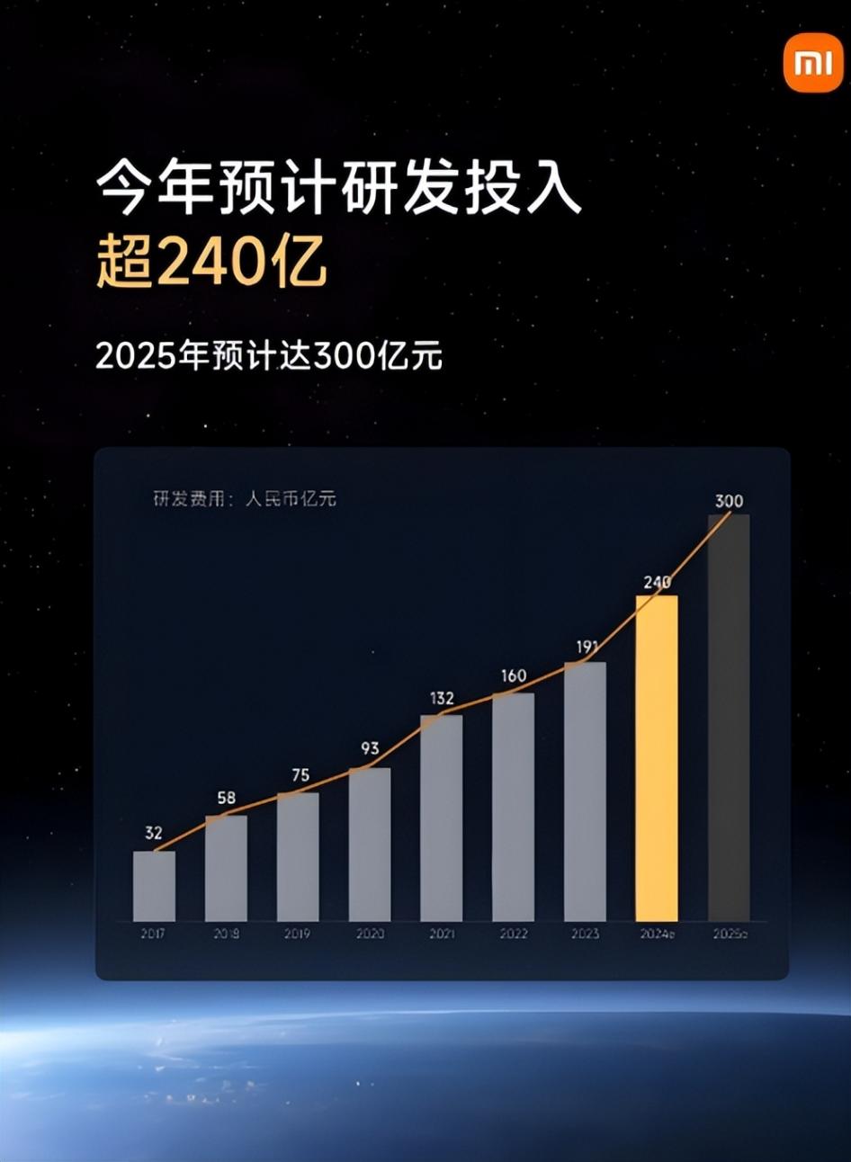雷軍與小米的風口哲學:從”追風口”到”造風者”的進化論