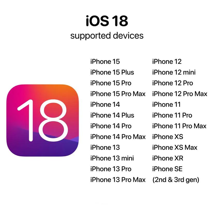 iOS18.4都增加了哪些新功能?實測七大升級,果粉必看!