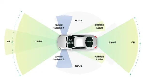 六年全白干!馬斯克為何狠心砍掉自研芯片:一場失敗的豪擲 六年全白干!馬斯克為何狠心砍掉自研芯片:一場失敗的豪賭