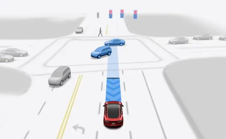 7小時0接管!特斯拉發(fā)布史上最長FSD演示,馬斯克承諾升級自動充電,開車還能像打游戲