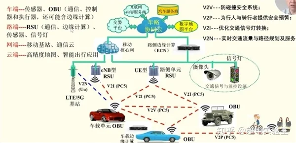 又有L4企業倒下 “自動駕駛第一人”也翻車了