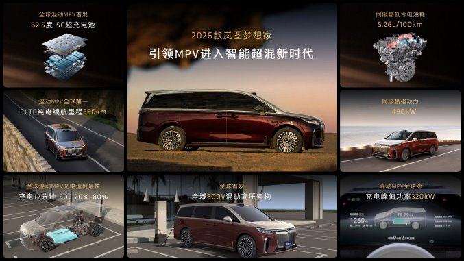 純電續航350km智能超混MPV，2026款嵐圖夢想家32.99萬起正式上市