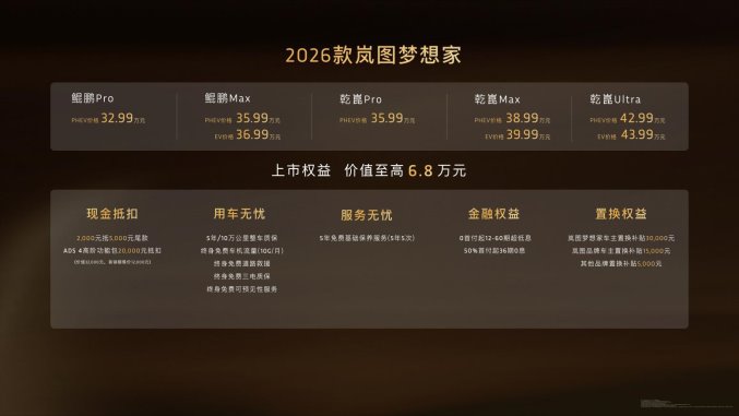 純電續航350km智能超混MPV，2026款嵐圖夢想家32.99萬起正式上市