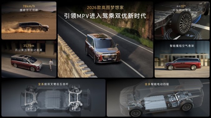 純電續航350km智能超混MPV，2026款嵐圖夢想家32.99萬起正式上市