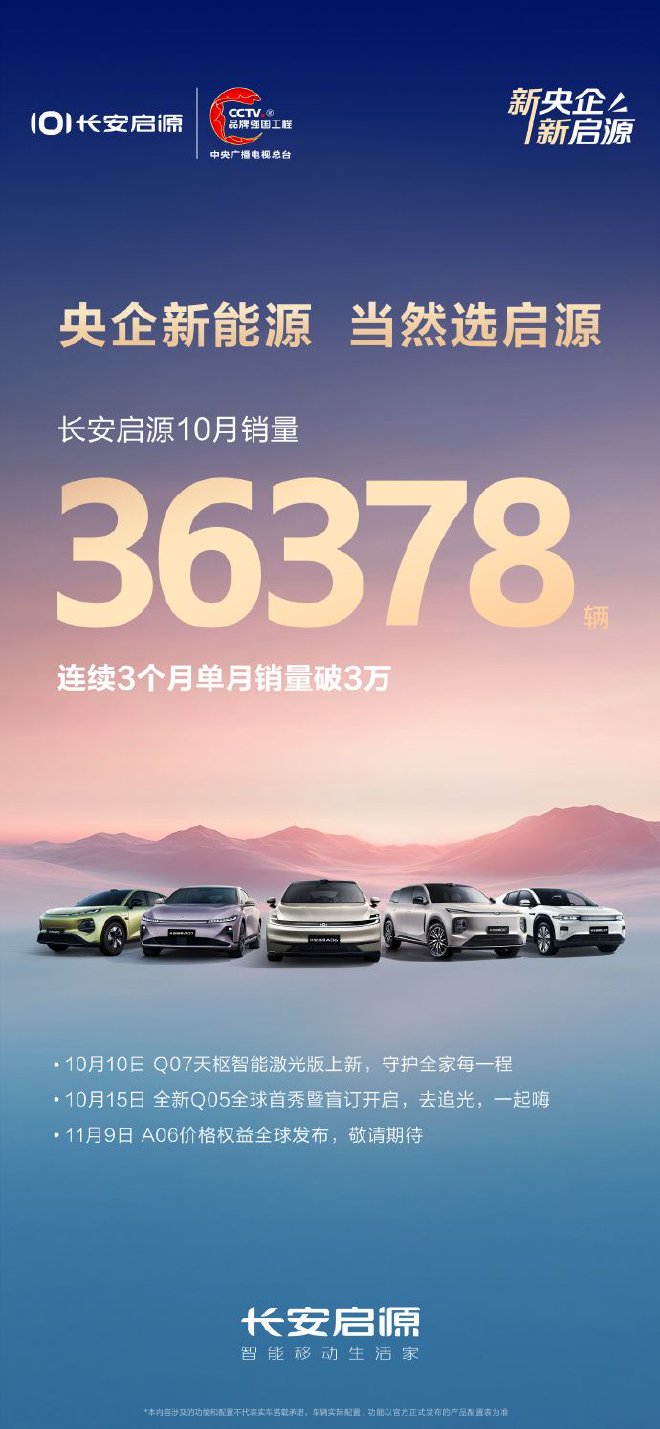 連續3月破3萬,長安啟源10月銷量36378輛 連續3月破3萬,長安啟源10月銷量36378輛