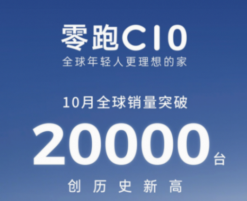 零跑C10月銷首破2萬大關(guān),創(chuàng)歷史新高 零跑C10月銷首破2萬大關(guān),創(chuàng)歷史新高
