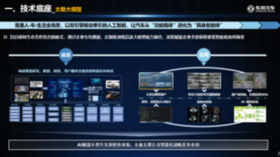 東風(fēng)汽車：構(gòu)建&ldquo;車-路-云&rdquo;協(xié)同的輔助駕駛新范式