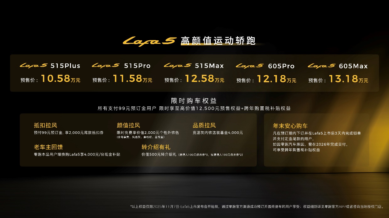 預售價10.58萬起，年輕人的第一臺&ldquo;小鋼炮&rdquo;來了？