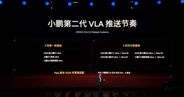 小鵬第二代VLA上車計(jì)劃公布 P7 Ultra等車型首批推送 小鵬第二代VLA上車計(jì)劃公布 P7 Ultra等車型首批推送